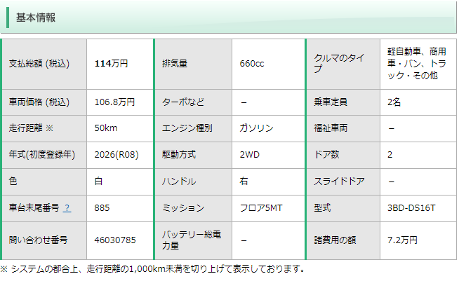 キャブトラ基本情報